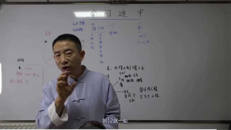 Liu Heng Qi Men Dun Jia video tutorial 8 episodes
