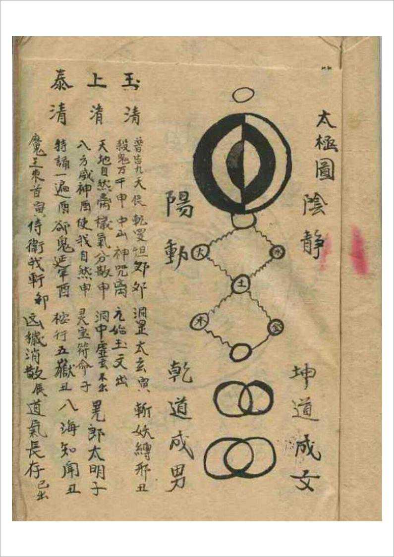 Rare Qi Men Dun Jia Ancient Formation Arrangement Handbook.pdf