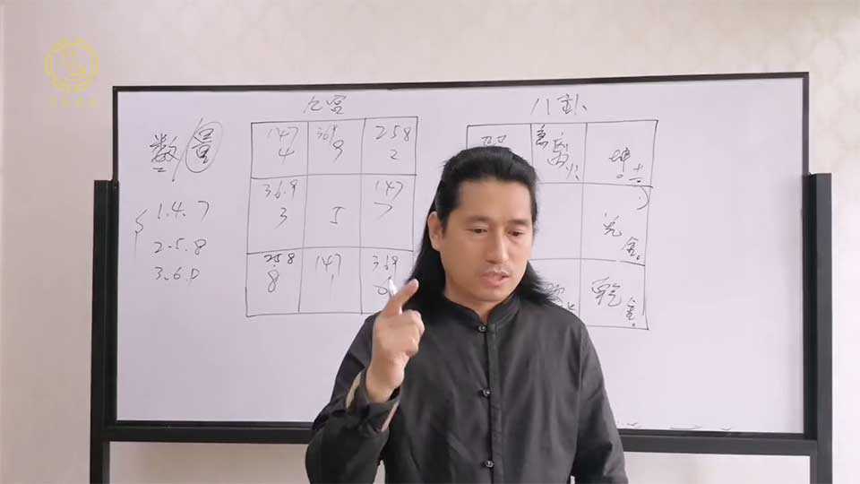 Tong Kunyuan《 Qi Men Dun Jia Lifetime Bureau》One, two, three steps video 10 episodes