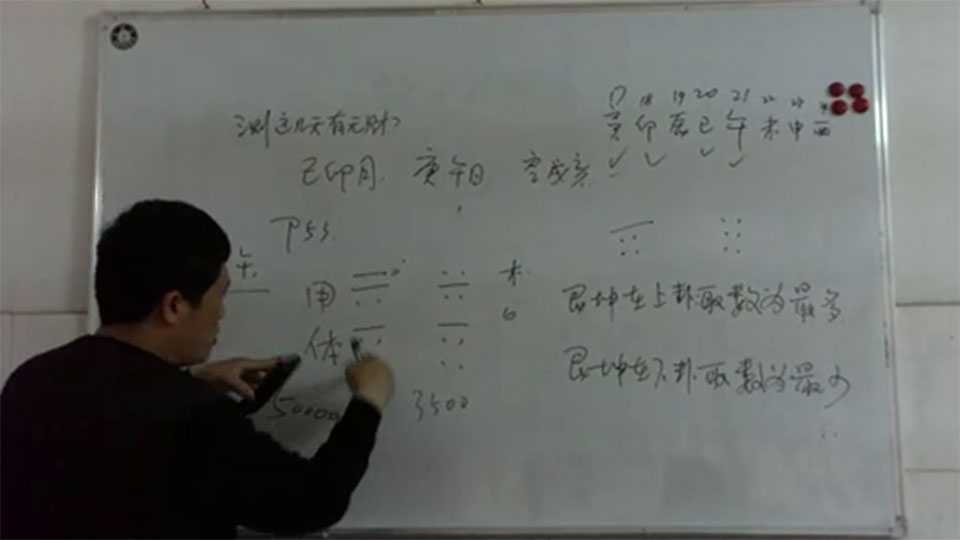 March 2010 Yang Song Ying digital forecasting face-to-face class teaching video 5 episodes