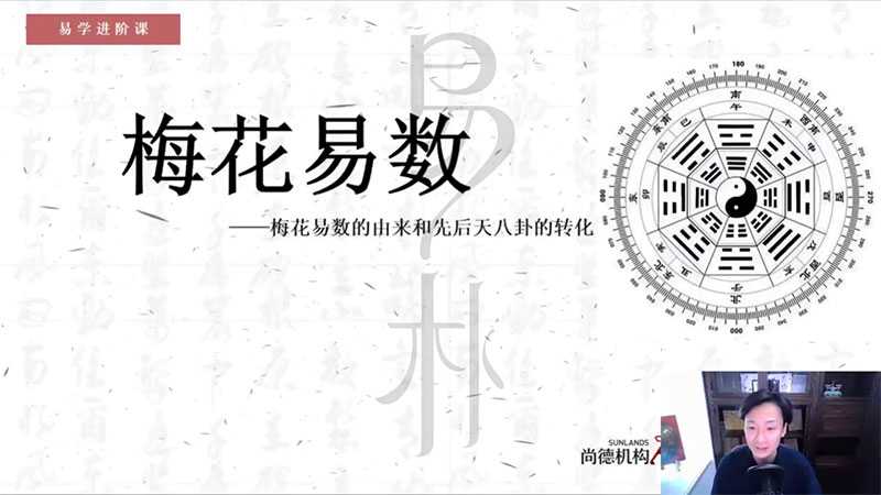 Shangde institution Zhu Yu Meihua Yiwu course video 5 episodes