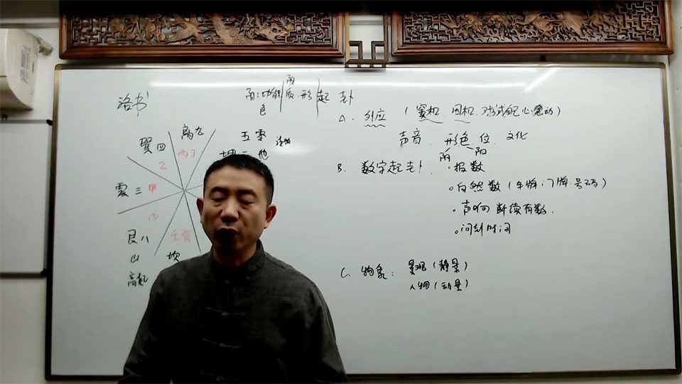 Liu Heng Meihua Yiwu course video 3 sets collection