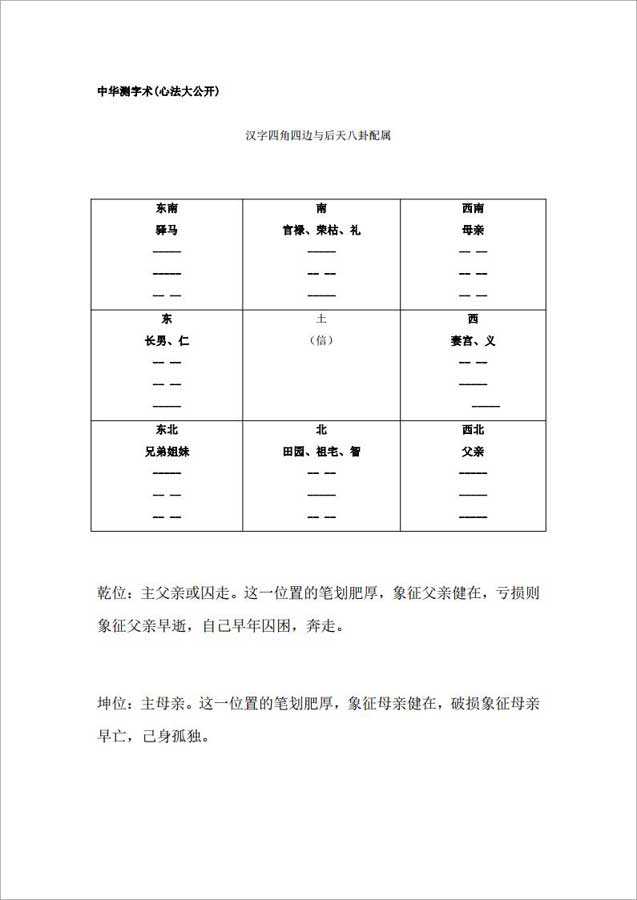 Chinese word measuring technique (mindfulness) 23 pages.pdf