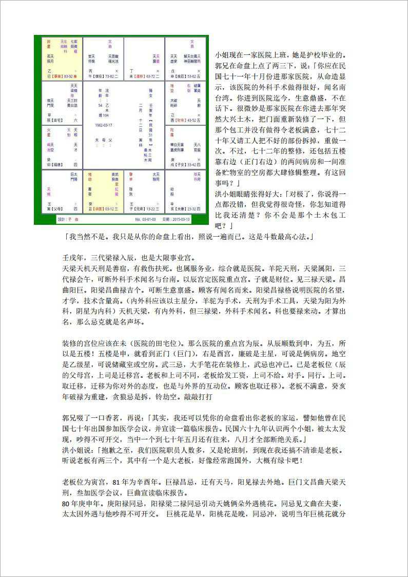 Zi Wei Dou Nu fortune example – company decoration boss cheated on two boyfriends (6 pages).pdf