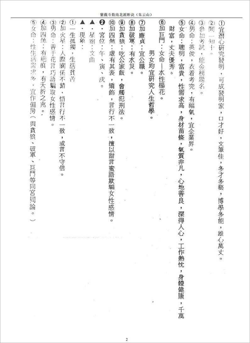 Zhu Yunshan-Zi Wei Dou Shu North and South School (213 pages).pdf