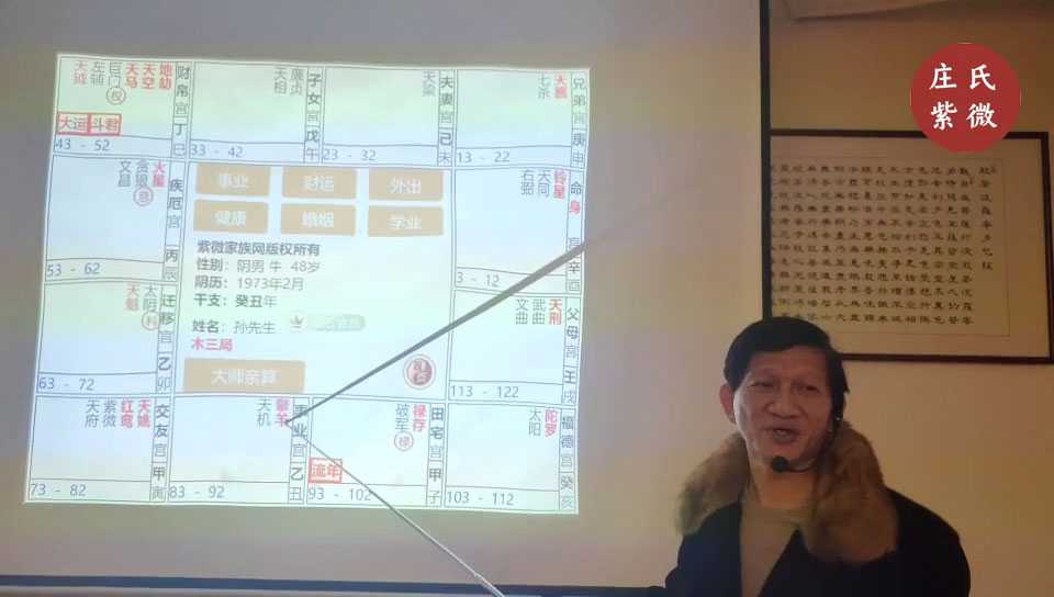 Zhuang Mingzheng 2021 Year of the Dragon Horoscope Practical Teaching Video 2 episodes