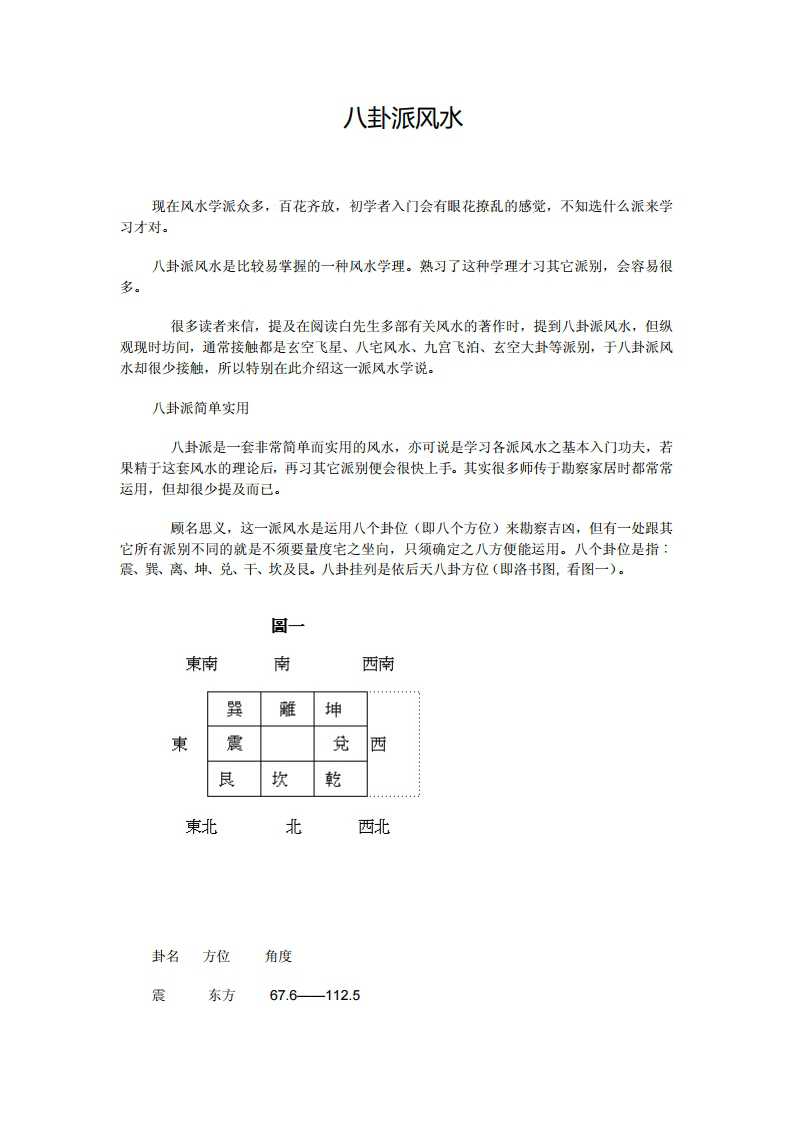 Bagua School of Feng Shui.pdf