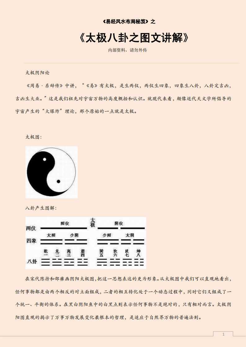 I Ching Feng Shui layout secrets of 《 Taiji Bagua of the graphic explanation》.pdf
