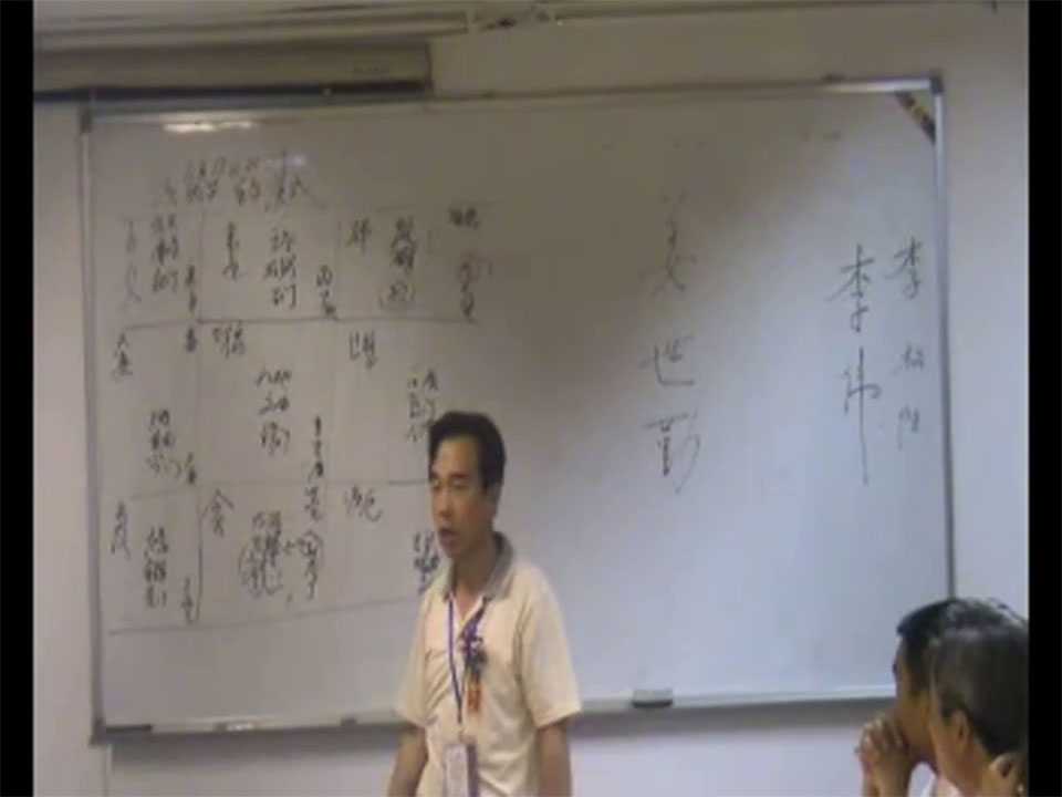 Zhao Baoxiang Taiji Qi Men Name Study Video   Materials