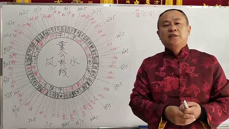 Dong Gong Gua line Feng Shui course video 5 episodes of one hour each