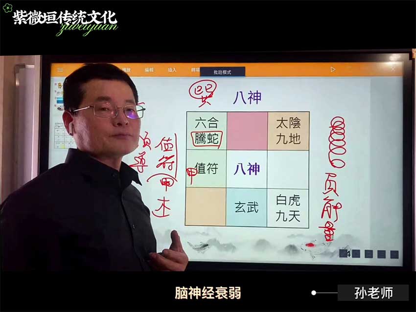 Sun Lixin Qi Men Dun Jia time and space measurement disciple class gold course video 26 episodes