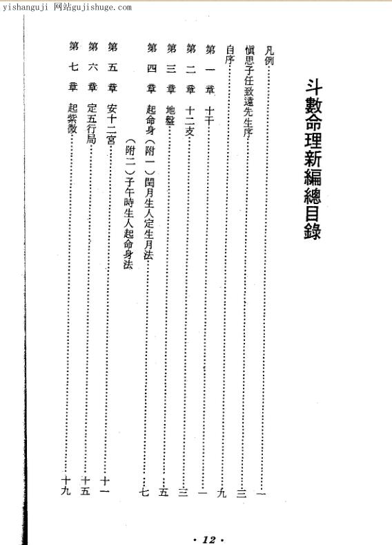 Zhang Kaijuan “Doushu Numerology New Edition”
