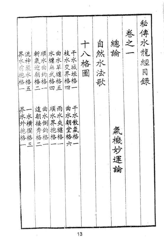 Jiang Dahong, the Secret Water Dragon Classic, an ancient book on geological survey and geomantic omen
