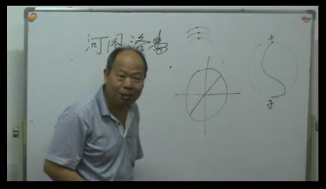 Wu Jianhong-2013 Daliuren channel face-to-face lecture video (including 207 pages of handouts)