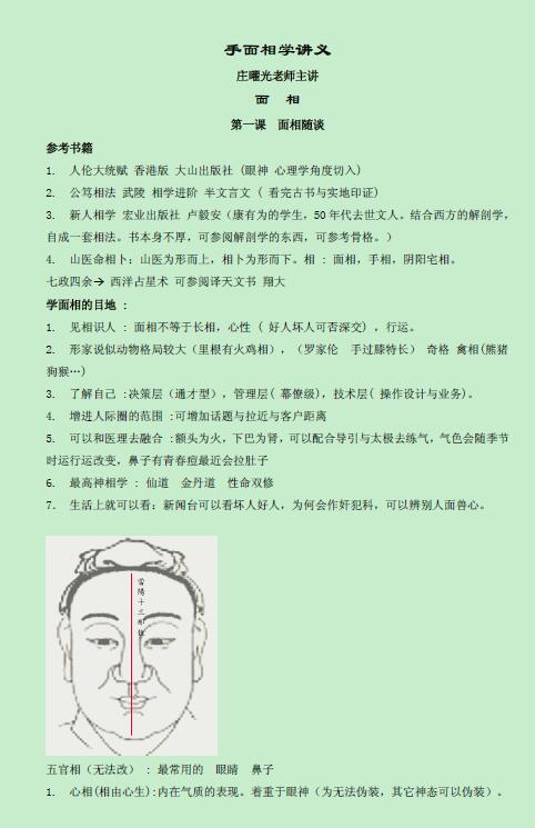 Teacher Zhuang Yaoguang: Illustrated Hand Physiognomy Notes