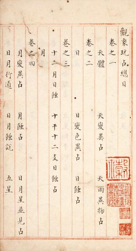 Guanxiang Playing Zhan (Tang Dynasty) Li Chunfeng wrote a total of 49 volumes