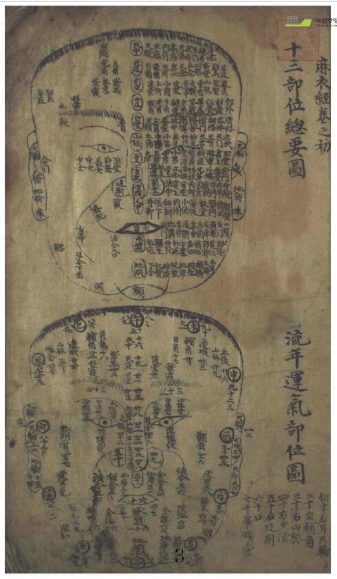 Ancient Books on Physiognomy The Secret Biography of the Stone Chamber “The Sutra of Mai Yi”