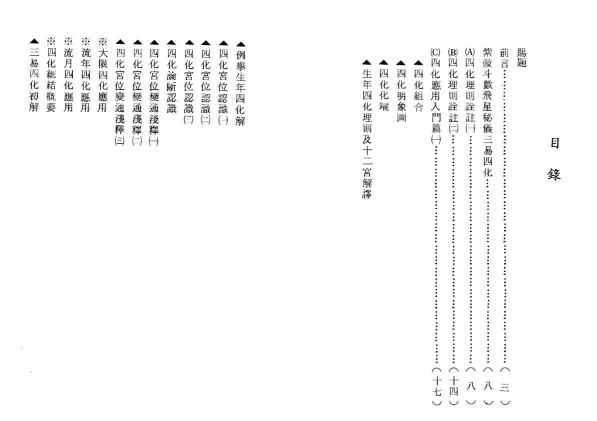 Cai Minghong’s “Huashan Qintian Sihua Ziwei Doushu Flying Star Secret Ritual” (1)