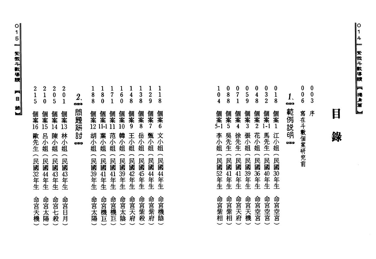 Chen Shixing’s “Introduction to Ziwei Doushu – Single Chapter”