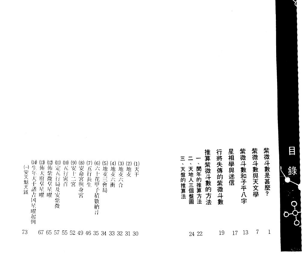 Lu Binzhao’s “Ziwei Doushu Lecture Notes” Volume 1, 2