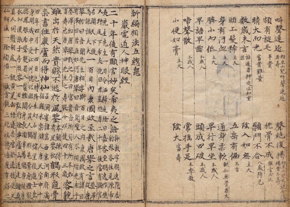 “New Compiled Physiognomy of the Five Chief Tortoises” Korean manuscript