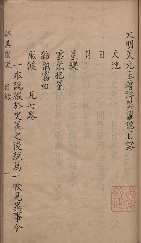 “Great Tomorrow Yuanyu Calendar Auspicious Illustrations” 7 Volumes Ming Yu Wenlong Reedited Old Banknotes