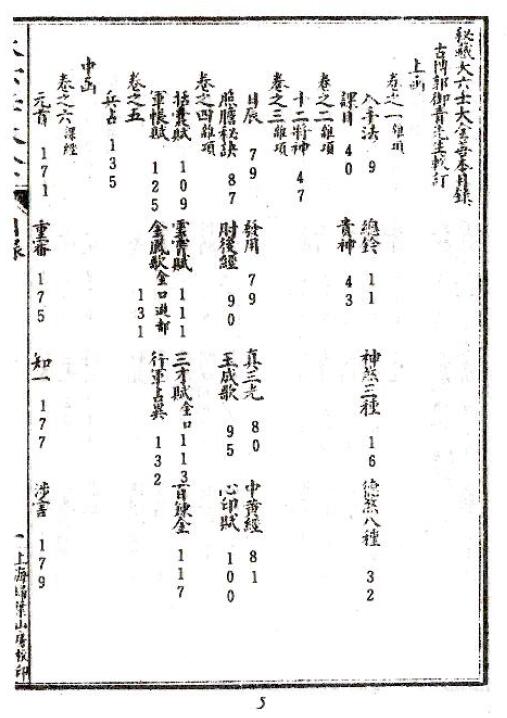 Guo Yuqing’s “Secret Collection of the Great Liuren Encyclopedia”