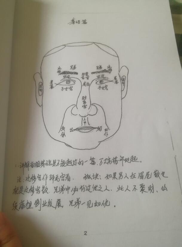 Manuscript of Dingma Zhuang’s “Folk Physiognomy Stunt Skills”