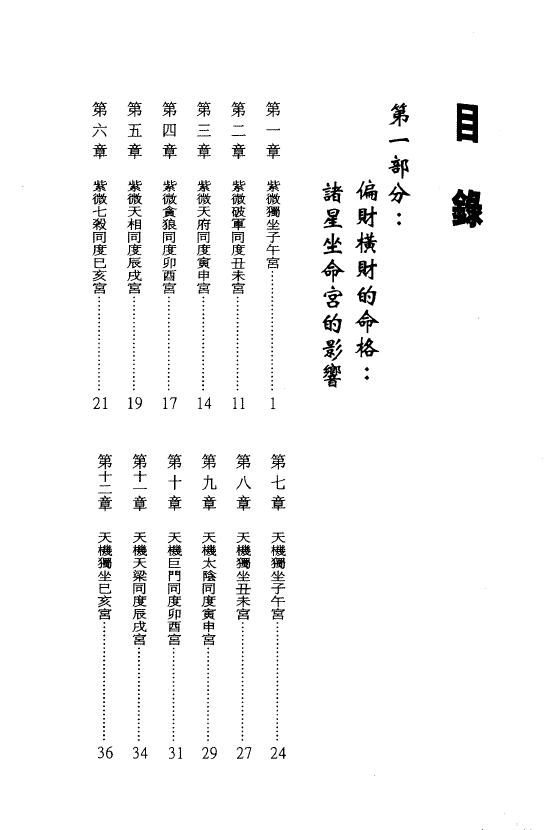 Li Juming’s “Ziwei Doushu Look at the Fortune of Partial Wealth” Volume 2