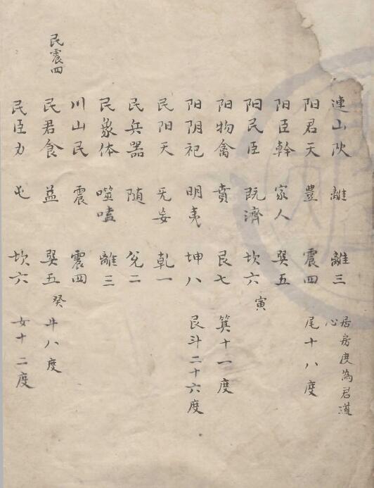 The Ancient Book of Shushu “The Secret Text of the Origin of Yin and Yang”