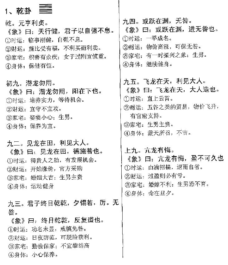 Fu Peirong’s “Handbook of Interpretation of Gua”, page 64