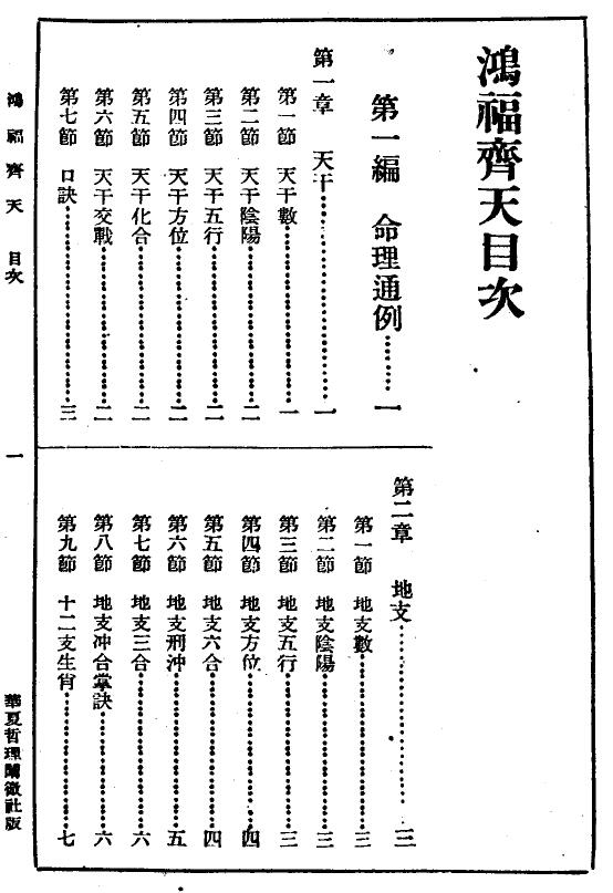 Layman Bukong’s “Fortune-telling First Reading – Hongfu Qitian” page 332